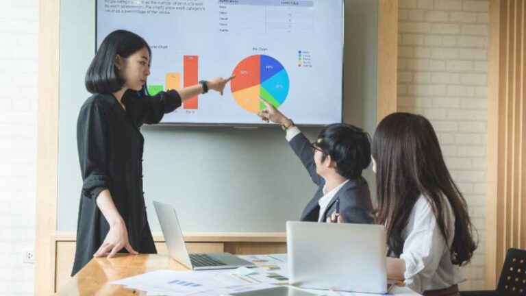 Por que é importante fazer segmentação de mercado
